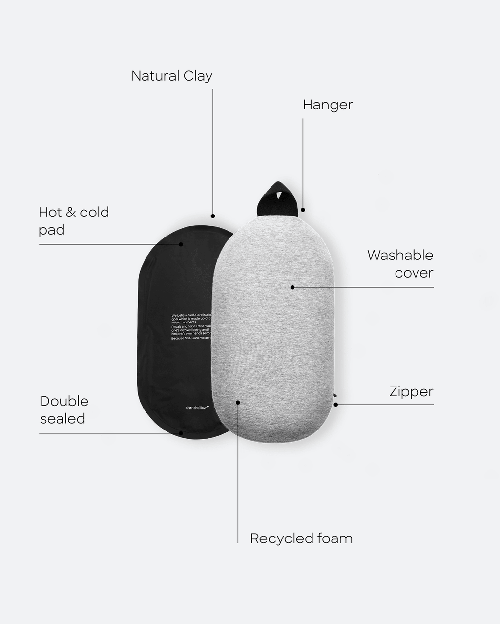 Heatbag