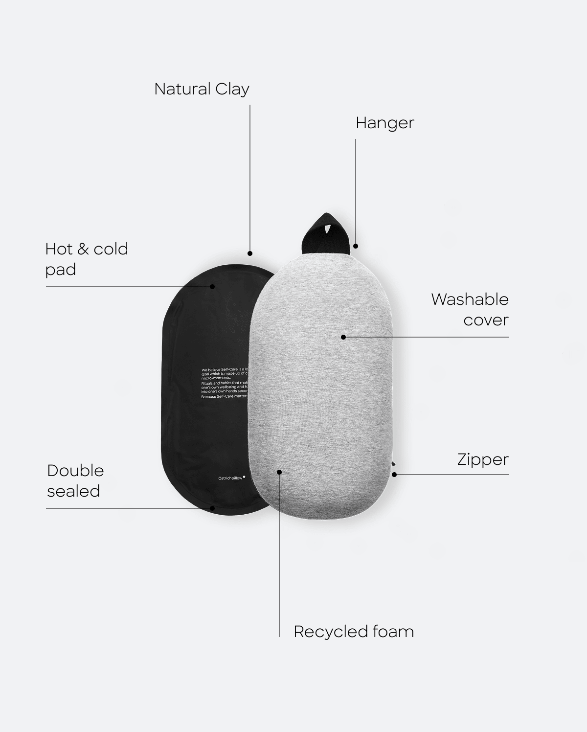 Heatbag
